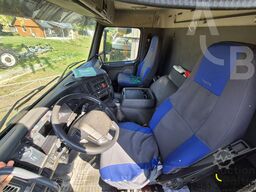 Volvo FM12