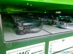 F.H.U. Mardrew F.H.U. Mardrew F.H.U. Mardrew