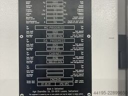 GM Service SIA GM Service SIA GM Service SIA
