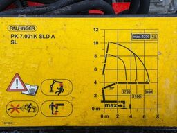 FUSO 7 C 18 Kipper Meiller Kran Palfinger PK 7000