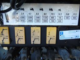 Volvo FM 9.340 + HIAB 122 E4 + TIPPER + MANUAL