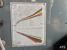 Durmazlar ys3016 saks til stålplater