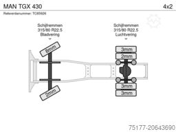 MAN TGX 430