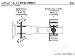 Schugoma System GmbH Schugoma System GmbH Schugoma System GmbH