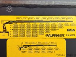 MAN 35.414 * PALFINGER PK 36002 +FUNK / 8x8