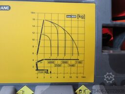 man TGS 26.480 BB 3-S-Kipper,Kran,Funk