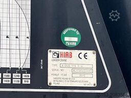 MAN TG-S 26.420 6x2 BL Pritsche Heckkran 4xhydr,Hiab