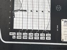 MAN TG-S 26.420 6x2 BL Pritsche Heckkran 4xhydr,Hiab