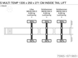 Ekeri 3-AS MULTI TEMP 1335 x 250 x 271 CM INSIDE