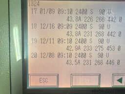 Screen PT-R 16000