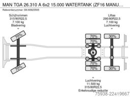 MAN TGA 26.310 A 6x2 15.000 WATERTANK (ZF16 MANUAL ...