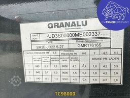 Granalu 