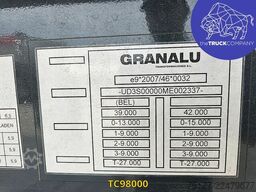 Granalu 