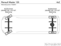 Renault Master 130