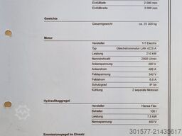 Doppstadt DW 2560 E1