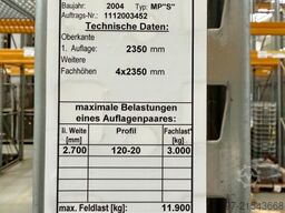 Stricker EDM Stricker EDM Stricker EDM