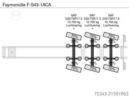 Faymonville F-S43-1ACA