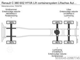 FTS-GmbH FTS-GmbH FTS-GmbH