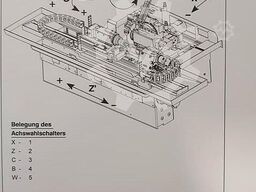 JUNKER Quickpoint 3000/20