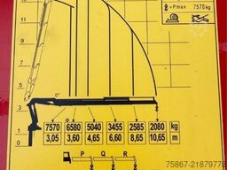 MAN TG 360A