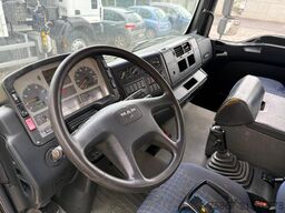 MAN TG 360A