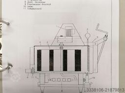 Edmund Erdmann Dauererhitzer PB 300 E