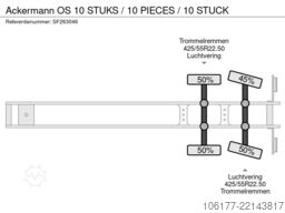 Hartum Sp. z o.o. Hartum Sp. z o.o. Hartum Sp. z o.o.