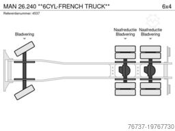 MAN 26.240 **6CYL-FRENCH TRUCK**