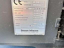Doosan Infracore DOOSAN VM510