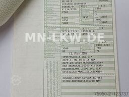 IVECO 80E18 6 ZYLINDER TECTOR MEILLER KIPPER EUROCARGO