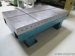 PCP 2000 / 1000