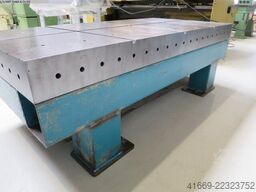 PCP 2000 / 1000