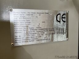 Lehner GmbH Lehner GmbH Lehner GmbH