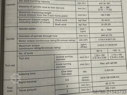 Fremtas Werkzeugmaschinen GmbH Fremtas Werkzeugmaschinen GmbH Fremtas Werkzeugmaschinen GmbH