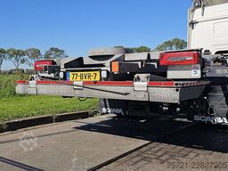 SCANIA P420