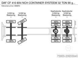 SWH GmbH SWH GmbH SWH GmbH