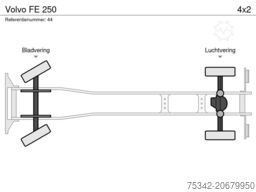 Behälter K.G. Bremen GmbH Behälter K.G. Bremen GmbH Behälter K.G. Bremen GmbH