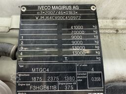 Iveco T-Way 510 / AT410T51 8X4 Meiller