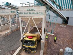 FABO Fixed Crusher 400 Ton/Hour Capacity