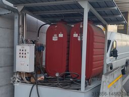 AB / Jenbacher ECOMAX - JGS 320 (1,0 MW)