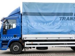 IVECO 120E25 Eurocargo Pritsche Plane Bordwände LBW E5