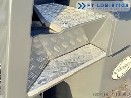 Dmmet Group Dmmet Group Dmmet Group