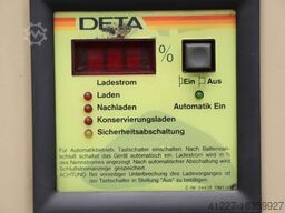 DETA** E220 G24/70 B-FT