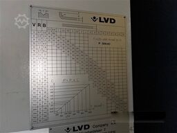 LVD PPEB turbo 220