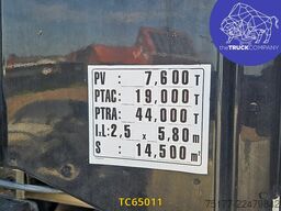 Scania R 450