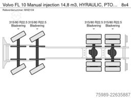 Volvo FL 10 Manual injection 14,8 m3, HYRAULIC, PTO