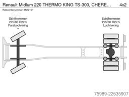 Renault Midlum 220