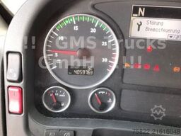 MAN TGM 12.250 / Frigo Rohrbahnen Fleisch Meat