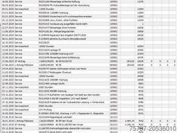 LIEBHERR A 904-2 C Litronic mit fahrbarer Kabine, Klima