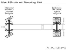 Närko REF-trailer with Thermoking, 2008
